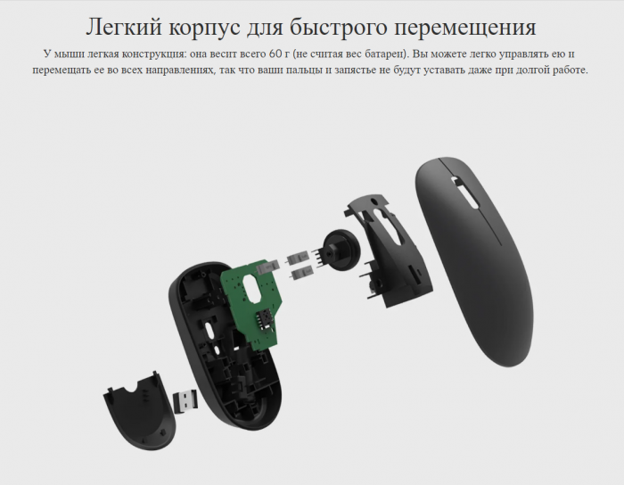 Мышь беспроводная Xiaomi Wireless Mouse Lite