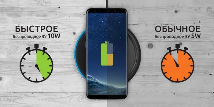 Беспроводное ЗУ Olmio Quick Charge 10W, белый