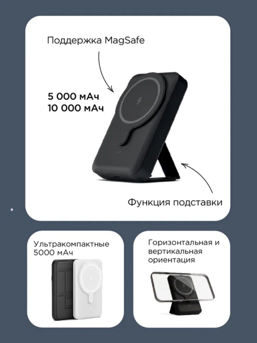 Беспроводной магнитный ПЗУ VLP Magsafe PowerBank 5000, белый