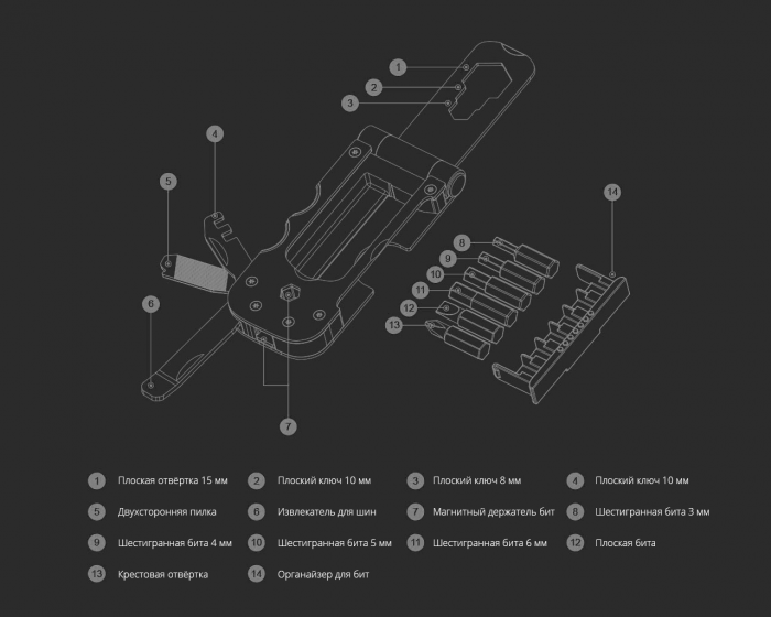 Мультитул для велосипеда Nextool Multifunctional Bicycle Tool