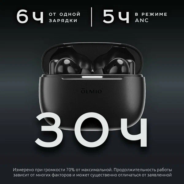 Наушники True Wireless Olmio TWE-25