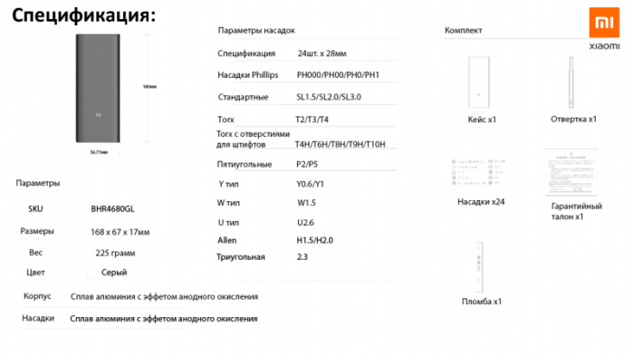 Набор отверток для точных работ Xiaomi Mi Precision Screwdriver Kit