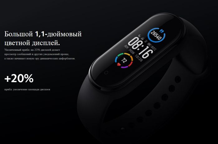 Смарт-браслет Xiaomi Mi Smart Band 5, черный