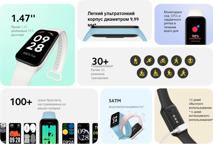 Смарт-браслет Redmi Smart Band 2, бежевый