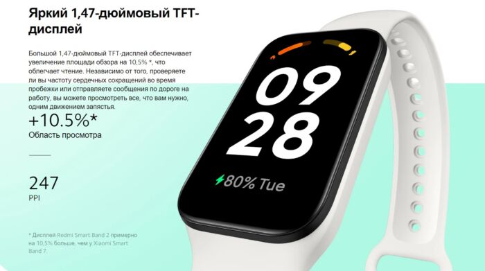 Смарт-браслет Redmi Smart Band 2, бежевый