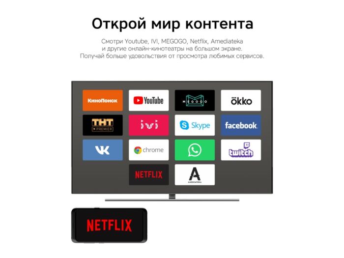 Беспроводной медиа-стример Rombica Smart Cast v06