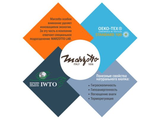Плед ILLINOIS CTN 4960, мультиколор