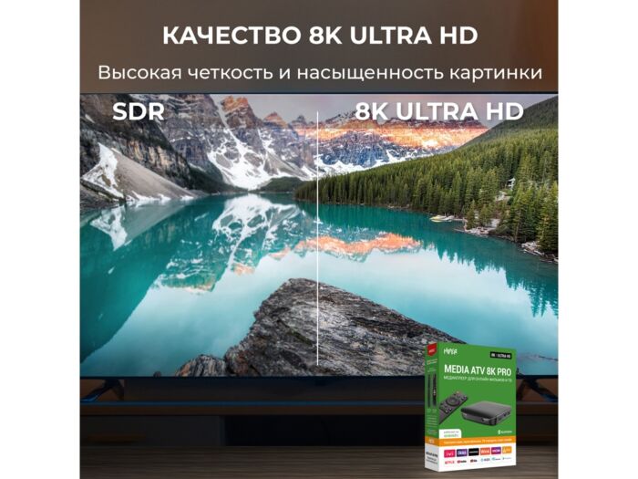 Медиаплеер HIPER MEDIA ATV 8K Pro