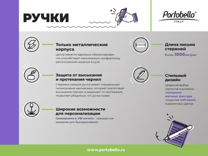 Шариковая ручка Portobello PROMO, белая