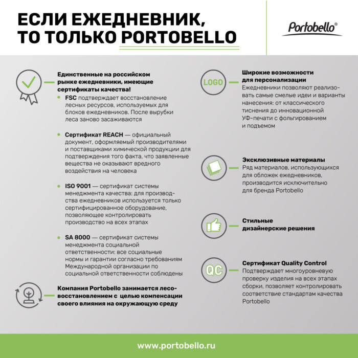 Ежедневник-портфолио Passage NEO недатированный в подарочной коробке, синий