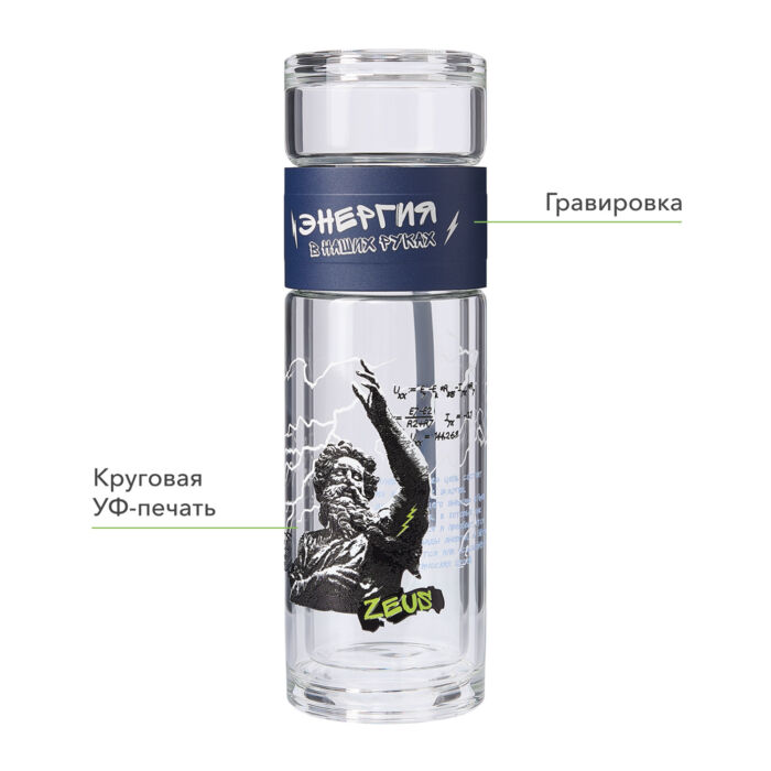 Бутылка стеклянная с двойными стенками Терсо (Terso), синяя