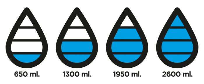 Бутылка для воды Aqua из материала Tritan, прозрачная, прозрачный